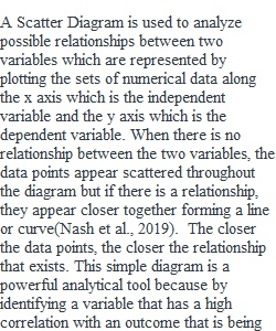 Module 3 Discussion 1